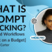 What Is Immediate Monitoring? [Tips and Workflows To Do It on a Budget]