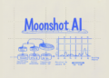 Moonshot AI Releases 𝑨𝒕𝒕𝒆𝒏𝒕𝒊𝒐𝒏 𝑹𝒆𝒔𝒊𝒅𝒖𝒂𝒍𝒔 to Exchange Mounted Residual Mixing with Depth-Sensible Consideration for Higher Scaling in Transformers