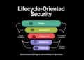 Tsinghua and Ant Group Researchers Unveil a 5-Layer Lifecycle-Oriented Safety Framework to Mitigate Autonomous LLM Agent Vulnerabilities in OpenClaw