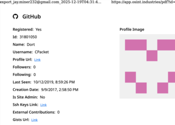 Who’s the Kimwolf Botmaster “Dort”? – Krebs on Safety