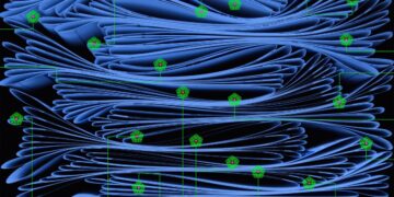 Is the Pentagon allowed to surveil Individuals with AI?