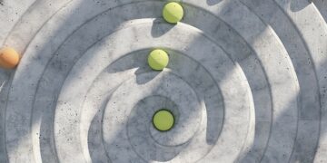 5 ideas of change administration in networking