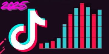 Customers, Progress, and International Tendencies