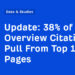 38% of AI Overview Citations Pull From High 10 Pages