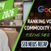Heated Google Rating Volatility, Commodity Content material, Getting search engine optimisation Proper, Search Advertisements & Extra