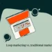 Loop Advertising vs. conventional advertising: What’s the distinction?