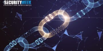 Bitwarden NPM Bundle Hit in Provide Chain Assault