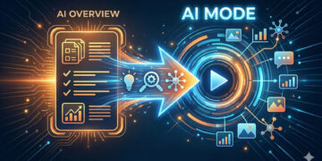 Google Testing Leaping To AI Mode Immediately From AIOs ON DESKTOP