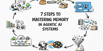 7 Steps to Mastering Reminiscence in Agentic AI Methods