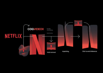 Construct a Netflix VOID Video Object Removing and Inpainting Pipeline with CogVideoX, Customized Prompting, and Finish-to-Finish Pattern Inference