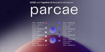 UCSD and Collectively AI Analysis Introduces Parcae: A Steady Structure for Looped Language Fashions That Achieves the High quality of a Transformer Twice the Dimension