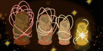 New approach makes AI fashions leaner and quicker whereas they’re nonetheless studying | MIT Information