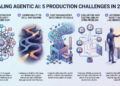 5 Manufacturing Scaling Challenges for Agentic AI in 2026