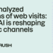 How AI is reshaping visitors channels