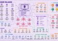 45,000 Assaults, 5,300+ Backdoors Tied to China-Linked Cybercrime Operation