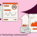 10 Finest Methods to Enhance Advertising ROI