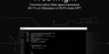 Microsoft Analysis Releases Webwright: A Terminal-Native Internet Agent Framework That Scores 60.1% on Odysseys, Up from Base GPT-5.4’s 33.5%