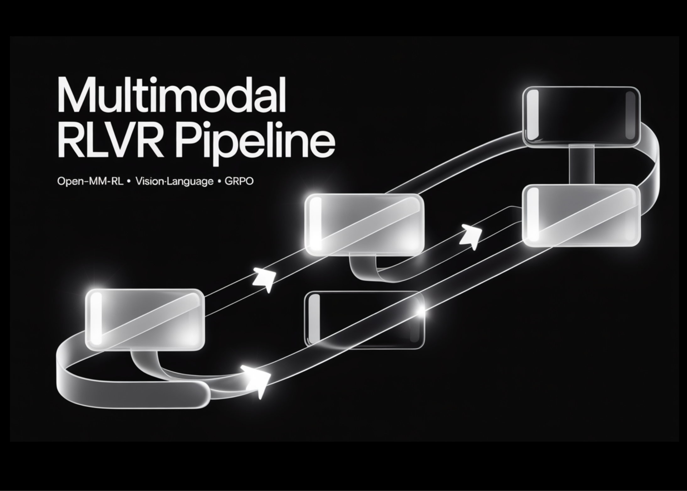 Design a Full Multimodal RLVR Pipeline with Open-MM-RL, Imaginative and ...