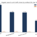 AI Visitors vs AI Citations: What Clicks and Cited Pages Present Concerning the AI Search Journey – Worldwide web optimization Marketing consultant, Creator & Speaker