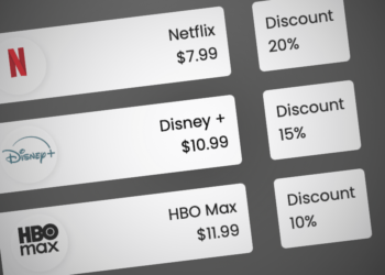Computing and Displaying Discounted Costs in CSS