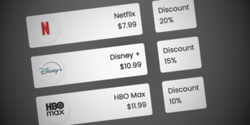 Computing and Displaying Discounted Costs in CSS