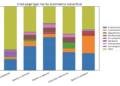 Ecommerce AI Search Optimization: What Quotation Patterns Throughout 5 Subverticals Inform Us About Optimizing Past PDPs and PLPs – Worldwide search engine optimisation Guide, Creator & Speaker