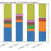 Ecommerce AI Search Optimization: What Quotation Patterns Throughout 5 Subverticals Inform Us About Optimizing Past PDPs and PLPs – Worldwide search engine optimisation Guide, Creator & Speaker