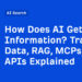 How Does AI Get Its Info? Coaching Information, RAG, MCPs, and APIs Defined