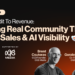 Neighborhood That Drives AI Visibility