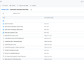 CISA Admin Leaked AWS GovCloud Keys on Github – Krebs on Safety