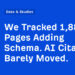 We Tracked 1,885 Pages Including Schema. AI Citations Barely Moved.