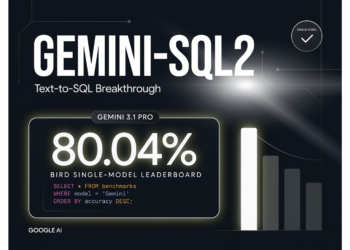 Google Releases Gemini-SQL2: Gemini 3.1 Professional Textual content-to-SQL Scores 80.04% on BIRD Single-Mannequin Leaderboard
