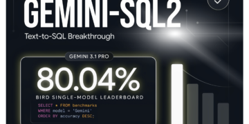 Google Releases Gemini-SQL2: Gemini 3.1 Professional Textual content-to-SQL Scores 80.04% on BIRD Single-Mannequin Leaderboard