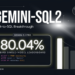 Google Releases Gemini-SQL2: Gemini 3.1 Professional Textual content-to-SQL Scores 80.04% on BIRD Single-Mannequin Leaderboard