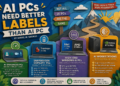 AI PCs Want Higher Labels Than AI PC