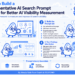 Easy methods to Construct a Consultant AI Search Immediate Library for Higher AI Visibility Measurement – Worldwide search engine optimisation Guide, Writer & Speaker
