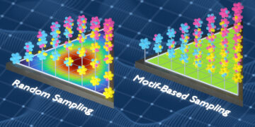 A greater option to mannequin the habits of steel alloys | MIT Information