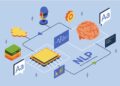 What’s Tokenization in NLP?