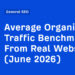 Common Natural Site visitors Benchmarks From Actual Web sites (June 2026)