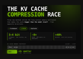 The KV Cache Compression Race: TurboQuant vs OSCAR vs EpiCache