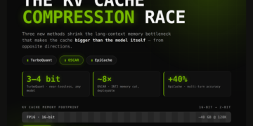 The KV Cache Compression Race: TurboQuant vs OSCAR vs EpiCache