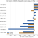 Google Could 2026 Core Replace Evaluation: Intent, Market Match and Supply Kind Drove the Largest Visibility Shifts – Worldwide search engine optimisation Guide, Writer & Speaker