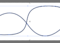 offset-path | CSS-Methods