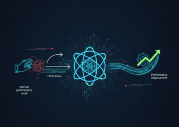 React Compiler: Eliminating Handbook Efficiency Work
