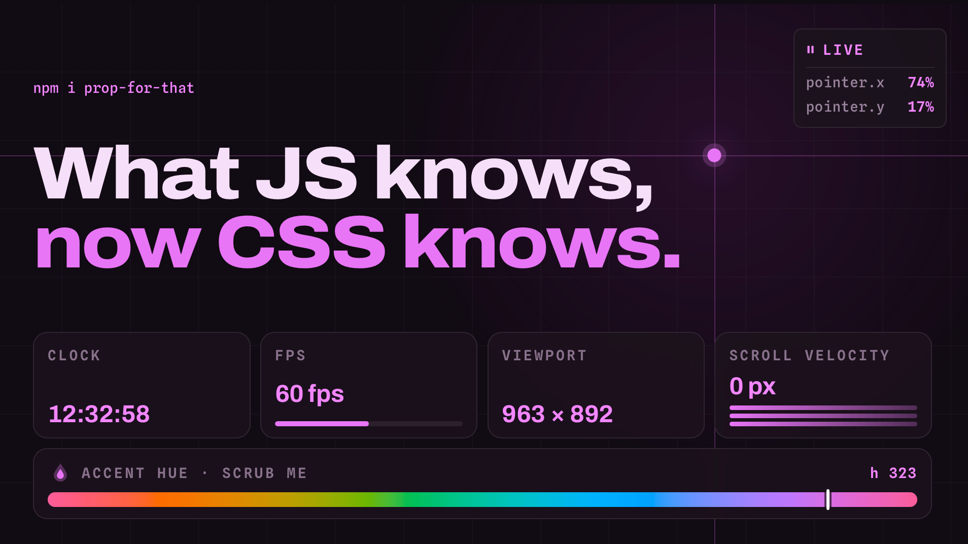 Prop For That | CSS-Methods – blog.aimactgrow.com