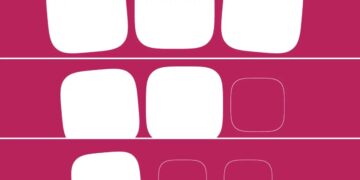 A First Have a look at Scroll-Triggered Animations