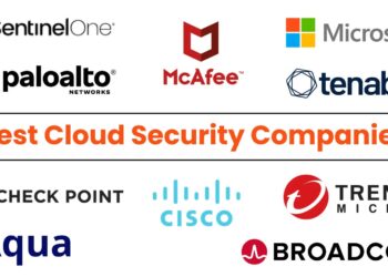 High 10 Greatest Cloud Safety Suppliers