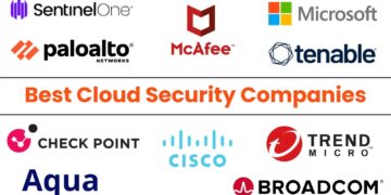 High 10 Greatest Cloud Safety Suppliers