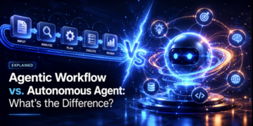 Agentic Workflow vs. Autonomous Agent: What’s the Distinction?