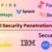 Prime 10 Greatest Bodily Safety Penetration Testing Firms in 2026